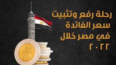 رحلة رفع وتثبيت سعر الفائدة في مصر خلال 2022 | انفوجراف
