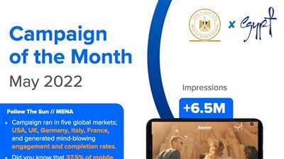 حصاد السياحة 2022، أبرز 5 حملات ترويجية لمصر بالخارج