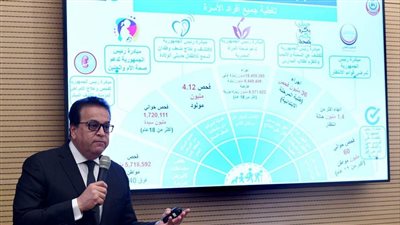 خالد عبد الغفار: خطة لتطوير مراكز الرعاية الصحية بتكلفة 6 مليار جنيه 
