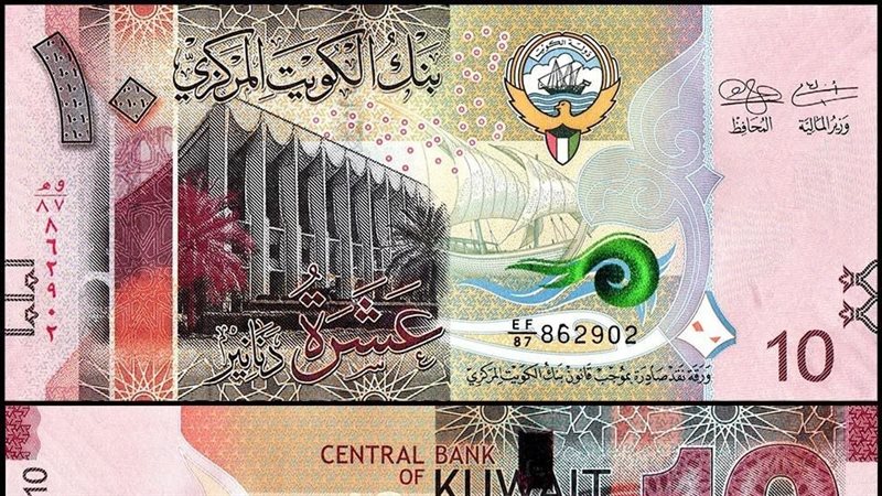 سعر الدينار الكويتي،