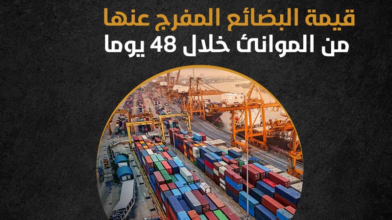 الموانيء المصرية،