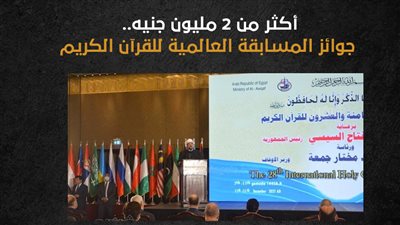 أكثر من 2 مليون جنيه.. جوائز المسابقة العالمية للقرآن الكريم (انفوجراف) 