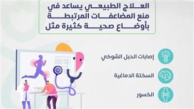 هيئة الرعاية الصحية تطلق حملة توعوية عن أهمية العلاج الطبيعي