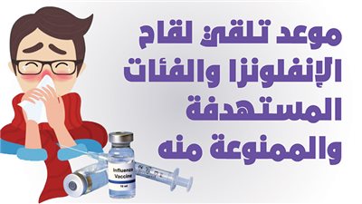موعد تلقي لقاح الإنفلونزا والفئات المستهدفة والممنوعة منه|إنفو جراف
