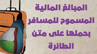 المبالغ المالية المسموح للمسافر بحملها على متن الطائرة | انفوجراف
