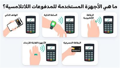 خبراء: مجرمو الإنترنت أصبحوا قادرين على تعطيل المدفوعات اللاتلامسية 