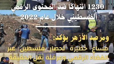 1230 انتهاكًا ضد المحتوى الرقمي الفلسطيني خلال عام 2022 
