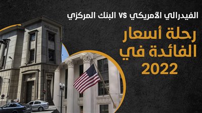 الفيدرالي الأمريكي VS البنك المركزي، رحلة أسعار الفائدة في 2022 (إنفوجراف)
