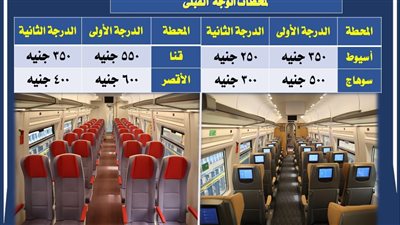 أسعار تذاكر قطار تالجو على خط الصعيد 