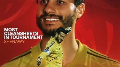 كأس العالم للأندية، الأهلي يحتفل بإنجاز الشناوي في المونديال