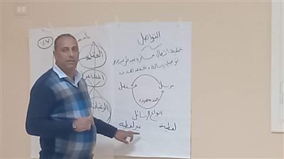 دورة لتنمية المهارات الحياتية وريادة الأعمال بالبحيرة (صور) 