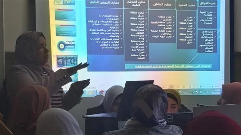 صحة الإسكندرية،فيتو