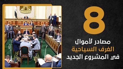 8 مصادر لأموال الغرف السياحية في المشروع الجديد (إنفوجراف)