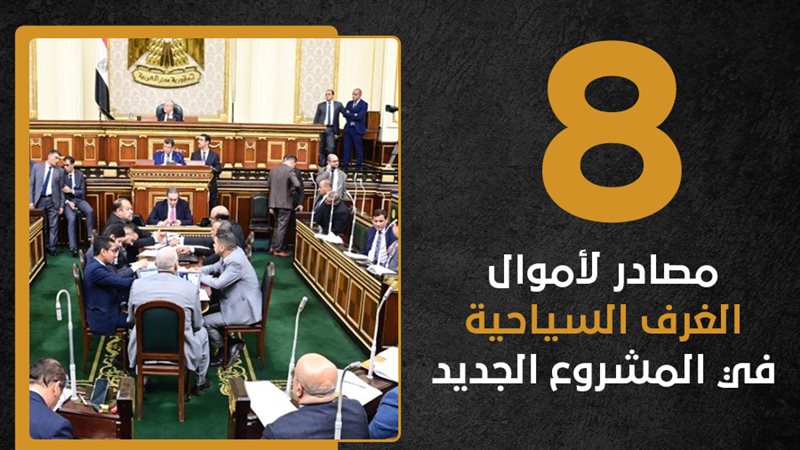 مجلس النواب، فيتو