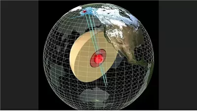 علماء يفجرون مفاجأة، اكتشاف أرض داخل الأرض، وهذا ما وجدوه بداخلها