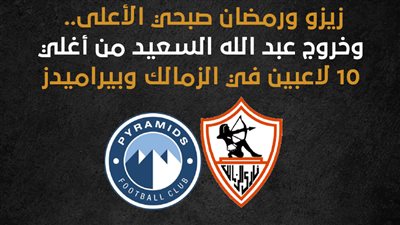 زيزو ورمضان صبحي الأعلى.. وخروج عبد الله السعيد من أغلى 10 لاعبين في الزمالك وبيراميدز (إنفوجراف)