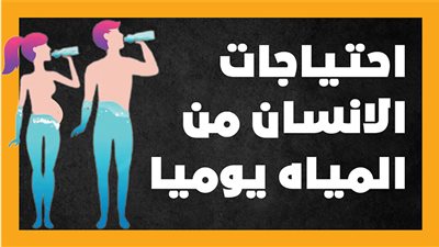احتياجات الإنسان من المياه يوميا (إنفوجراف)