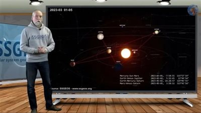 قبيل الموعد المرتقب للزلزال الهائل، تغريدة جديدة للعالم الهولندي