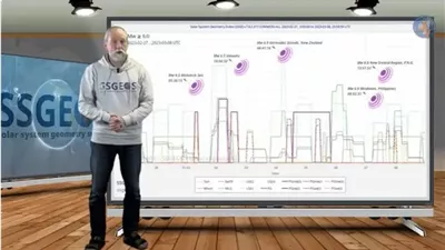 العالم الهولندي يرد على سوريا غاضبة، وهذا رده عن 