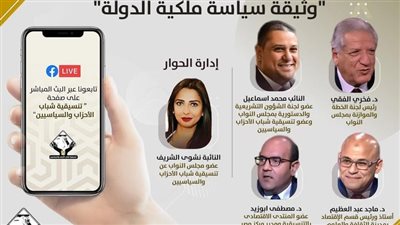 تنسيقية شباب الأحزاب تنظم صالون حول وثيقة سياسة ملكية الدولة