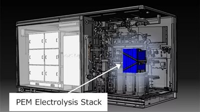 تويوتا تستخدم تقنية 