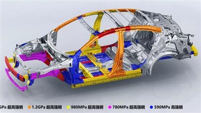 مواصفات محركات سيارات نيسان سيلفي سيدان 2024