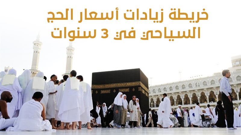 أسعار الحج السياحي،