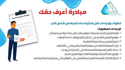 خطوات وإجراءات نقل ملكية عداد المياه من شخص لآخر (إنفوجراف)