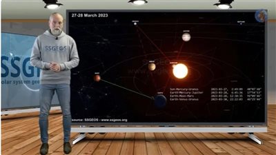 حدد اليوم وكشف السبب، عالم الزلازل الهولندي يحذر من زلزال قوي وشيك (فيديو)