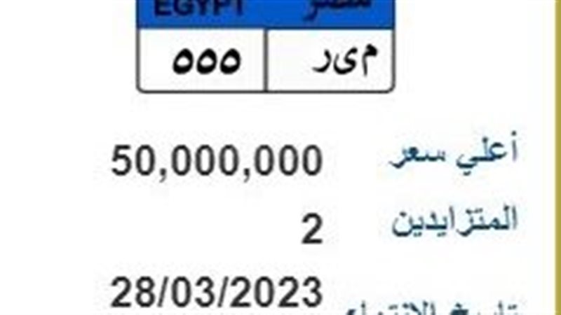 مزاد بيع اغلى لوحة