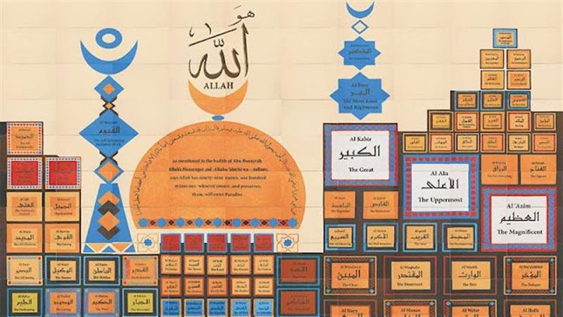 أسماء الله الحسني،