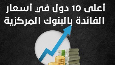 أخبار الاقتصاد اليوم.. توقعات أسعار الفائدة الجديدة فى اجتماع لجنة السياسات.. وشركات الاتصالات تتيح مكالمات مجانية لـ ليبيا
