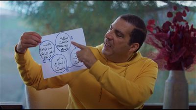 عمرو خالد: الناس 4 أنواع في فهم مراد الله من عباده (فيديو)