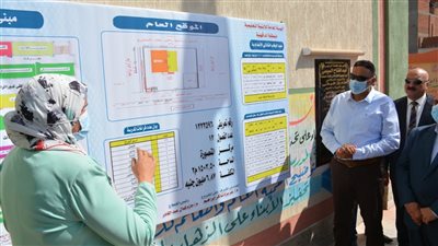 أبرز توجيهات محافظ الدقهلية لوكيل التعليم قبل بدء العام الدراسي