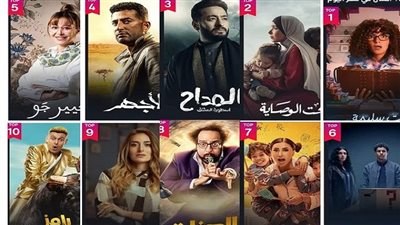 رامز جلال الأخير.. قائمة الأكثر رواجًا عبر منصة شاهد في رمضان 2023