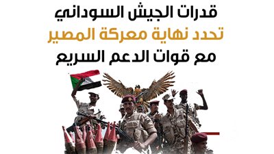 قدرات الجيش السوداني تحدد نهاية معركة المصير مع قوات الدعم السريع ( انفوجراف)