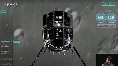 فقدان الاتصال بالمركبة 