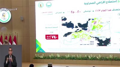رئيس الوطنية لاستصلاح الأراضي: 350 ألف فدان المساحة المستصلحة في توشكى 