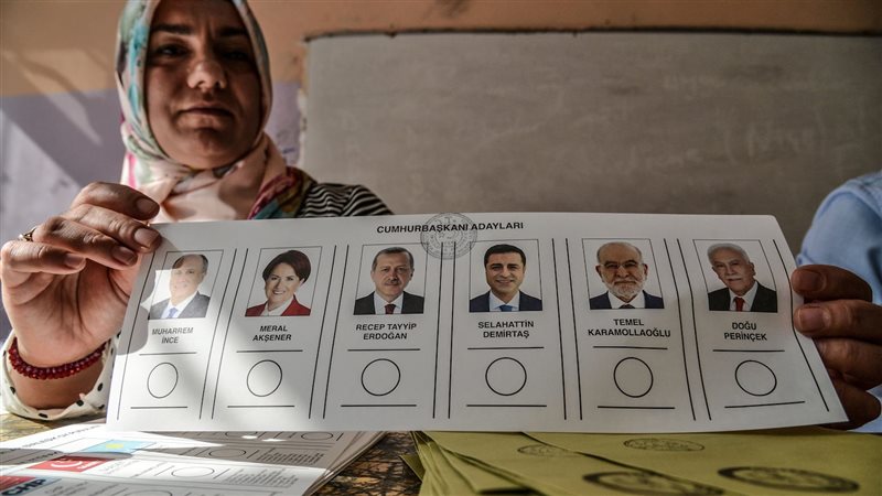 انتخابات تركيا، فيتو