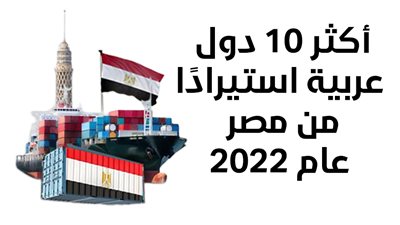 أكثر 10 دول عربية استيرادًا من مصر عام 2022 (إنفوجراف)