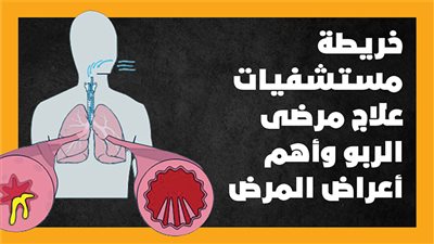 خريطة مستشفيات علاج مرضى الربو وأهم أعراض المرض (إنفوجراف)