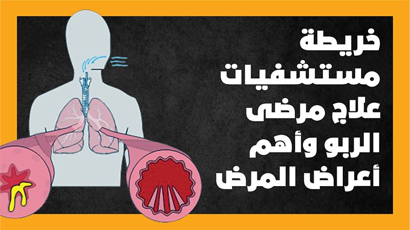 مرض الربو 