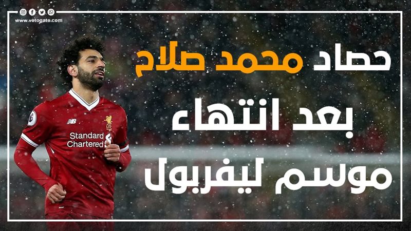 محمد صلاح،فيتو