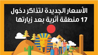 الأسعار الجديدة لتذاكر دخول 17 منطقة أثرية بعد زيارتها 
