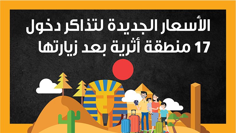 الاهرامات ؛ فيتو