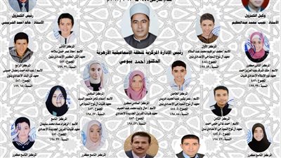 تعرف على أوائل الشهادتين الابتدائية والإعدادية في الإسماعيلية 