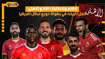 أرقام وإحصائيات النادي الأهلي خلال تاريخه في بطولة دوري أبطال أفريقيا (إنفوجراف)