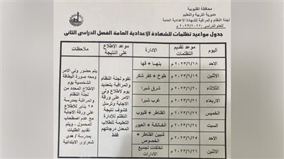 تعرف على جدول تظلمات الشهادة الإعدادية بالقليوبية