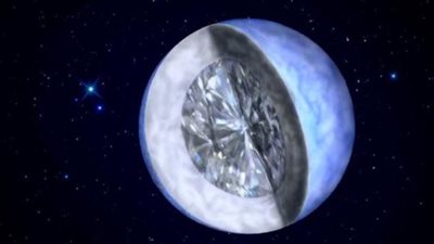 الألماس الروسي يدخل المرحلة الثالثة للحظر الغربي 