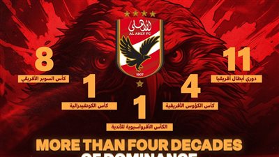 الأهلي يحتفل باللقب القاري رقم 25: حلّق عالي يا نسر